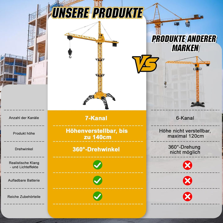Herenear Ferngesteuerte Kran Spielzeug, 140 cm Hohe Spielzeug Kran Mit Hebehaken, 360° Drehung, Lich