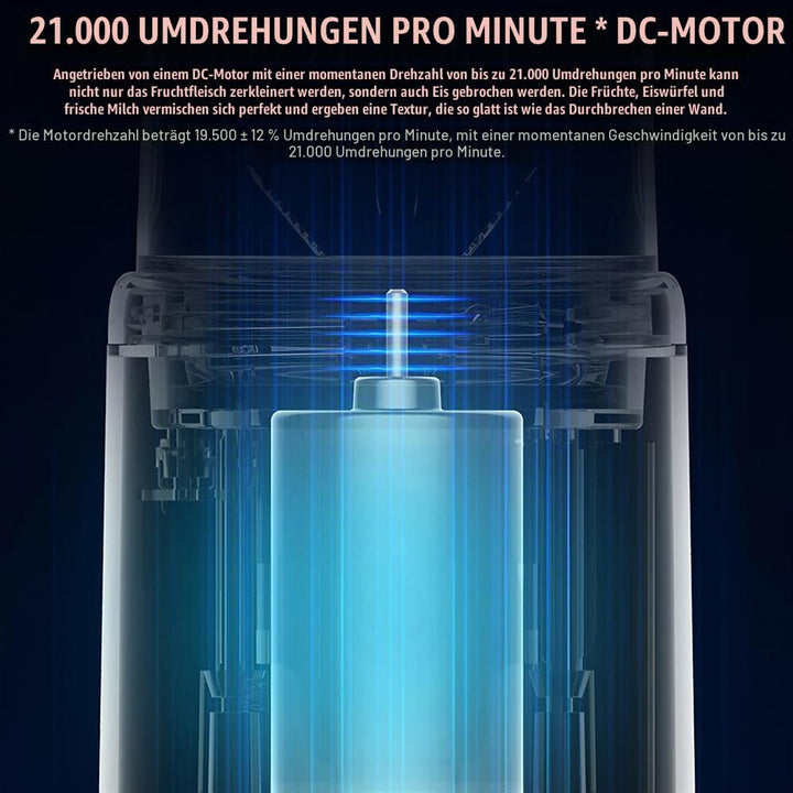 Tragbarer Mixer, 400ml Mixer Smoothie Maker to Go mit Digitalanzeige, Portabler Elektrischer Saftpre
