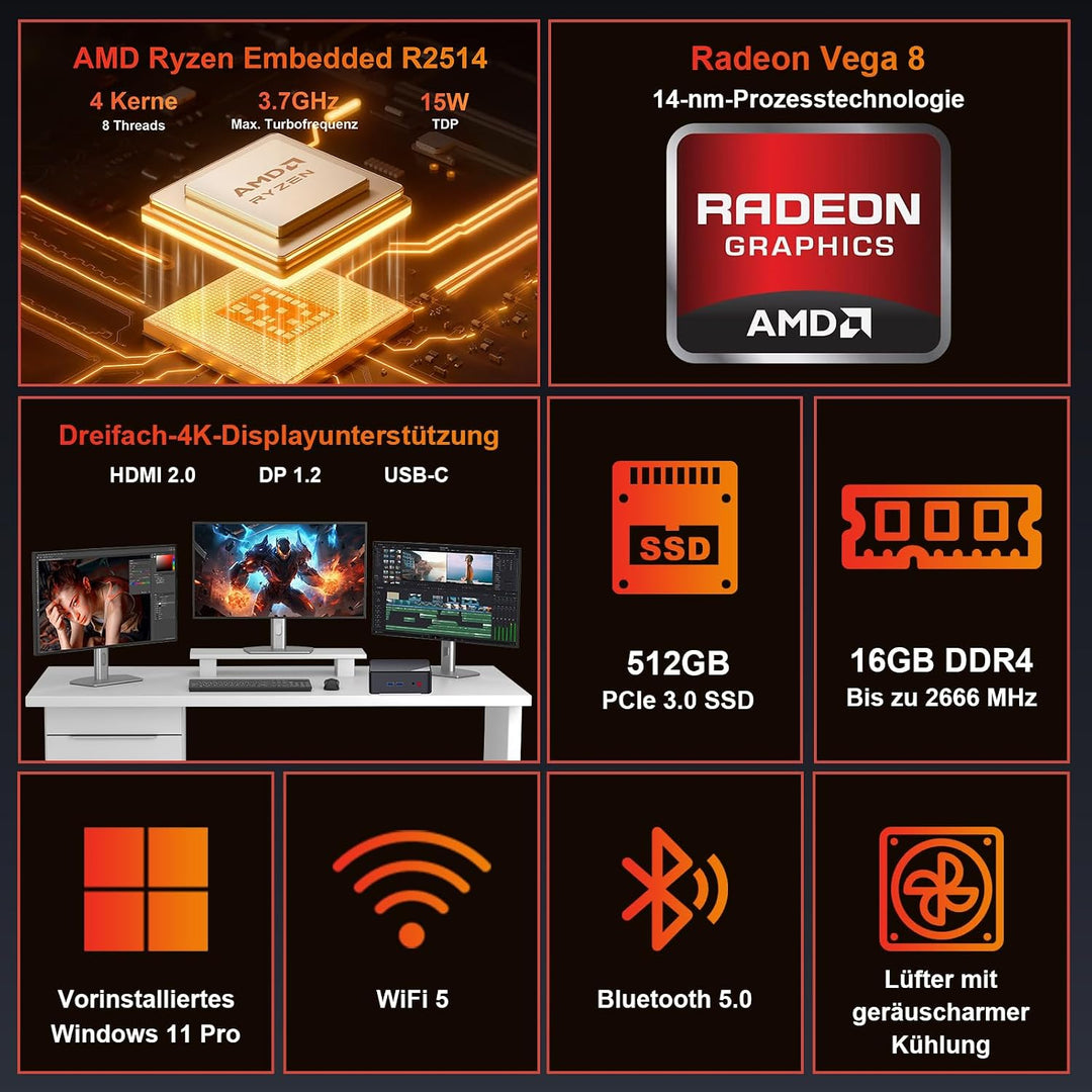 AWOW Mini PC Windows 11 Pro Intel Gen12 N100 Quad Core 3.40GHz, 16GB DDR5 4800MHz 512GB M.2 SSD Wind