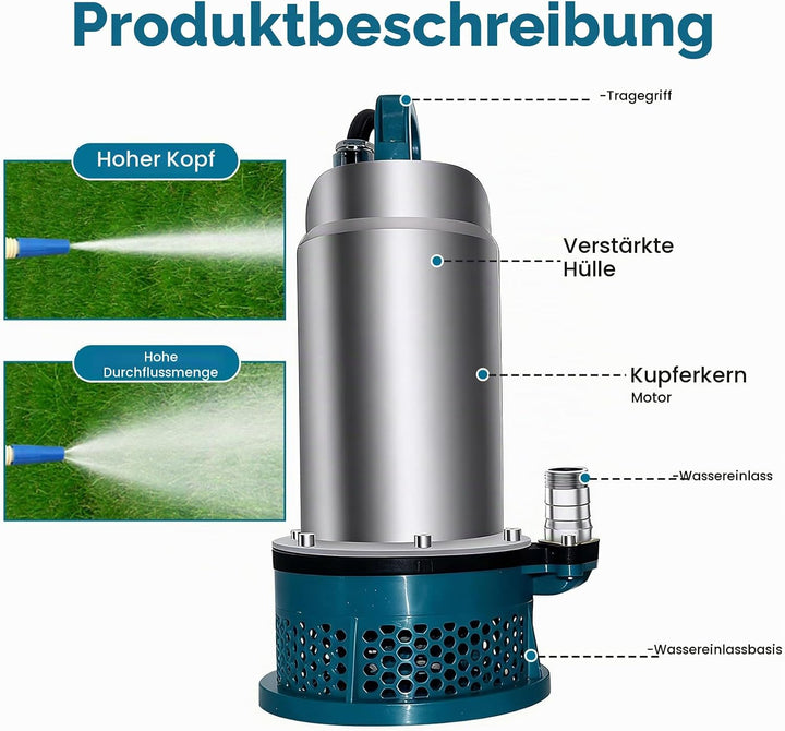 Tauchpumpe kompatibel mit Makita 18V Akku, Kabellose Wasserpumpe mit 5m Verbindungskabel, Förderhöhe
