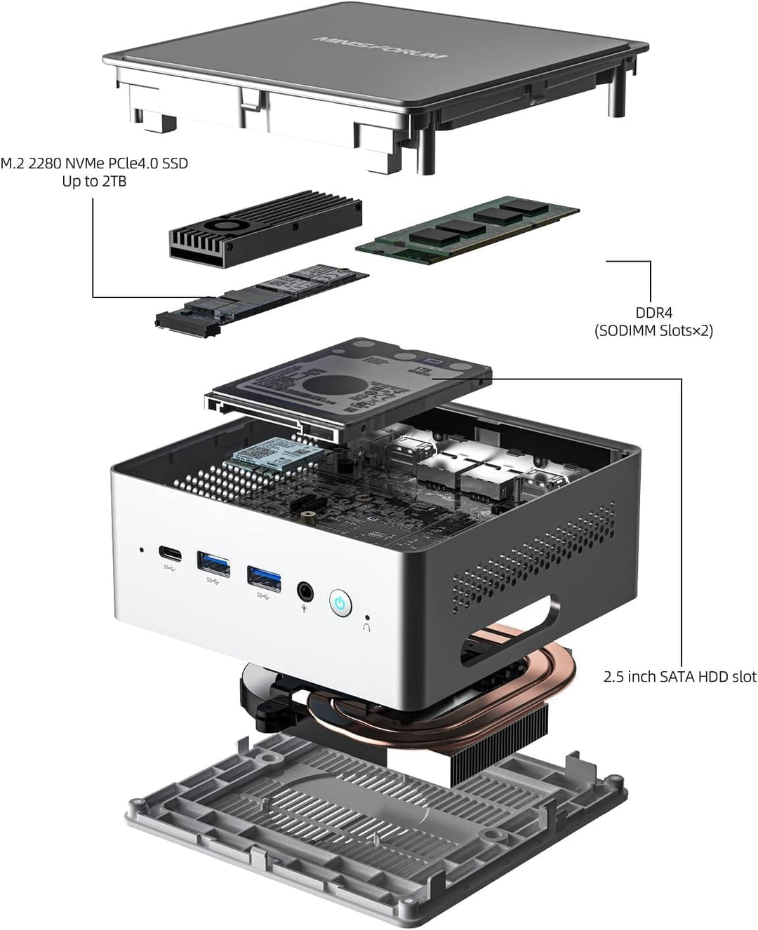 MINIS FORUM NAB6 Lite Mini PC, Core i5-12600H 12 Kerne/16 Threads Prozessor bis zu 4,5 GHz, Iris XE