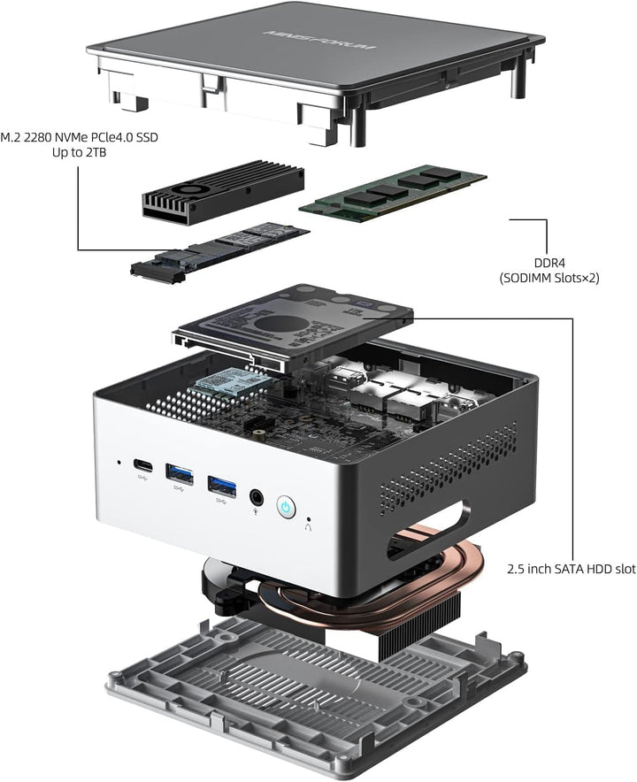 MINIS FORUM NAB6 Lite Mini PC, Core i5-12600H 12 Kerne/16 Threads Prozessor bis zu 4,5 GHz, Iris XE