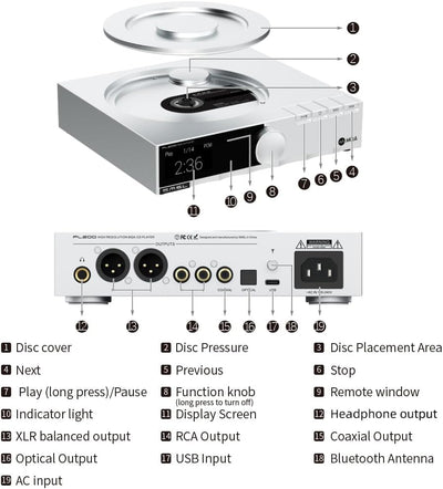 S.M.S.L PL200 MQA-CD Player, Hi-End Class CD Programm Flaggschiff DAC Chip AK4499EX, High-End Blueto