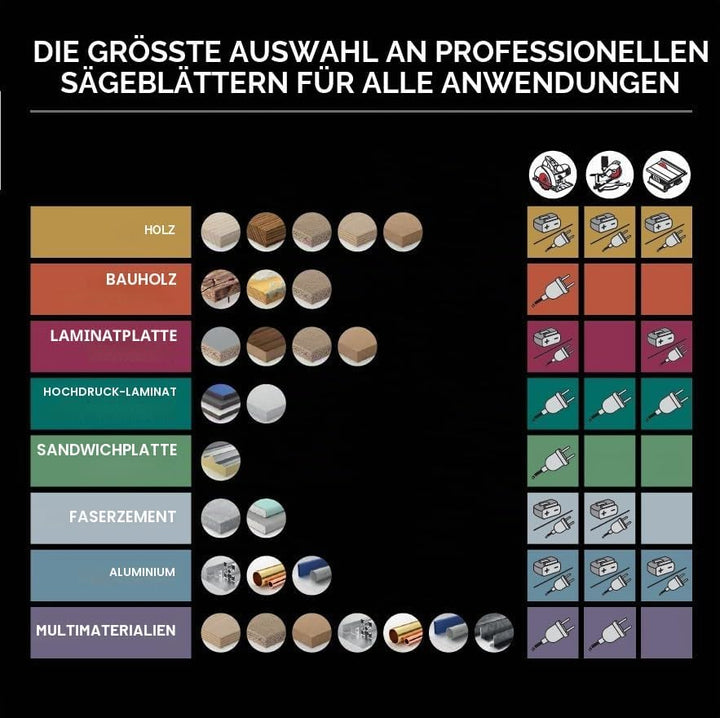 Freud Kreissägeblatt für Holz, 250 x 30 mm, 24 Zähne FR23W001T