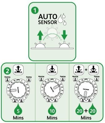 HOZELOCK - Sensor Controller Plus Bewässerungscomputer: Automatische Bewässerung mit Lichtsensor, Ei