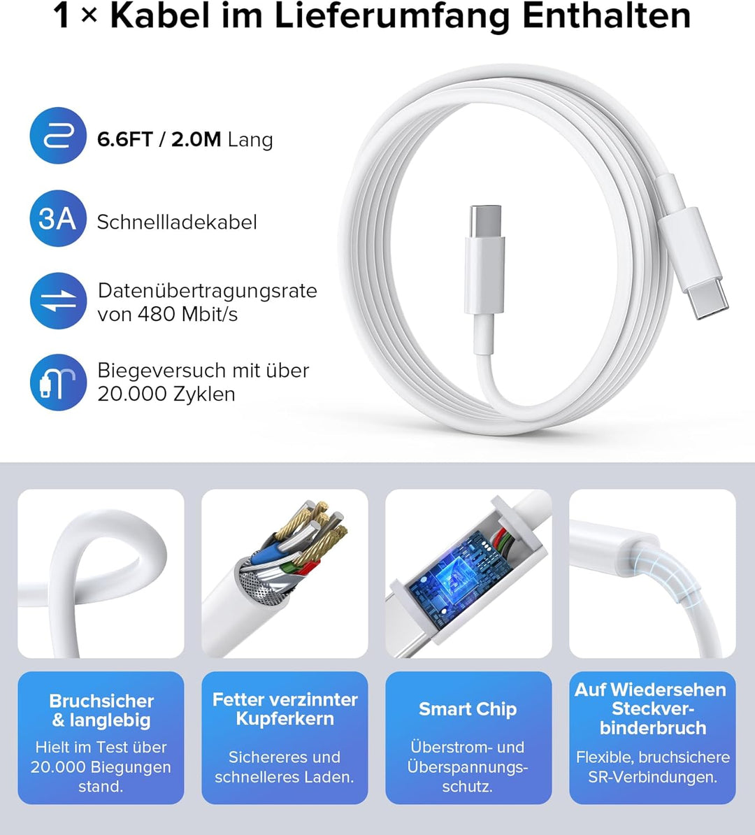 3 IN 1 USB C Ladegerät, 65W USB Schnellladegerät mit Ladekabel 2M, PD&QC USB C Netzteil für MacBook