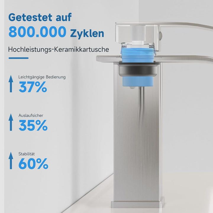 Wasserhahn Bad Gebürstet Nickel, Wasserfall Wasserhahn Einhebelmischer Waschbecken, Einloch-Waschtis