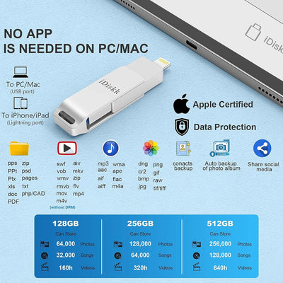 iDiskk MFi-zertifizierter 64GB Lightning-USB-Foto-Stick Speicher weiterung Sicherung Flash-Laufwerk