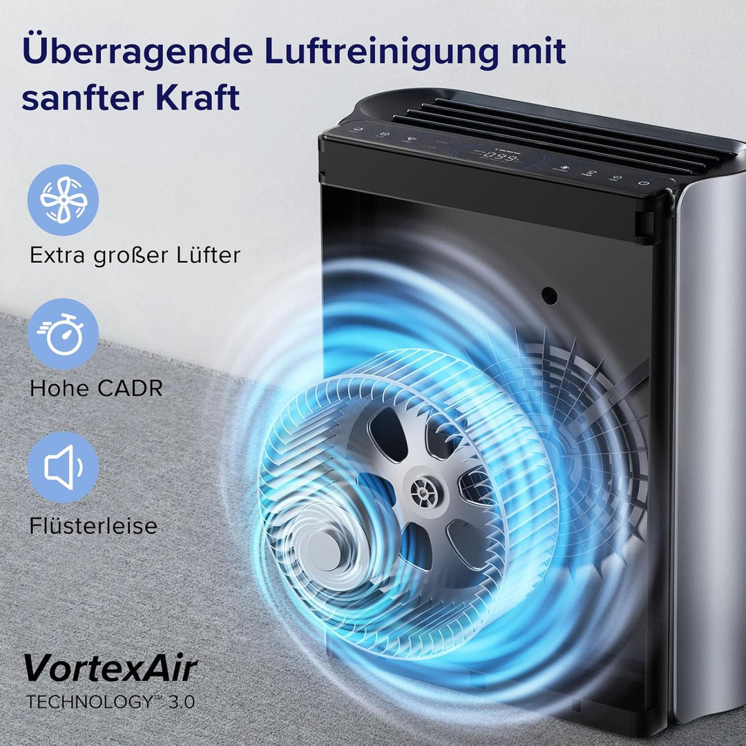LEVOIT Luftreiniger Allergiker für grosse Räume mit waschbarem Vorfilter, CADR 612m³/h, 3-Kanal-Luft