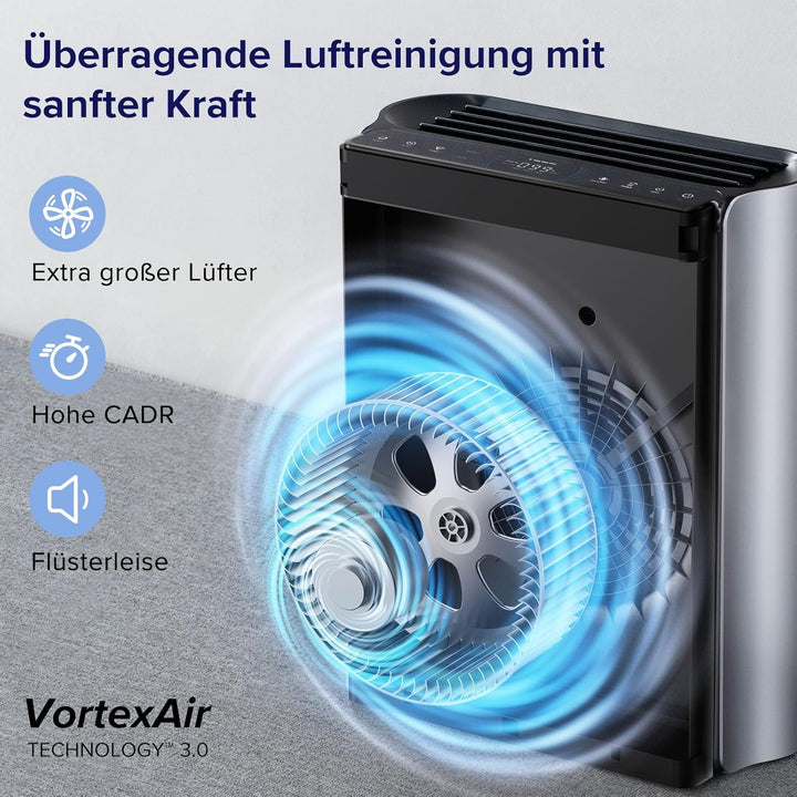 LEVOIT Luftreiniger Allergiker für grosse Räume mit waschbarem Vorfilter, CADR 612m³/h, 3-Kanal-Luft