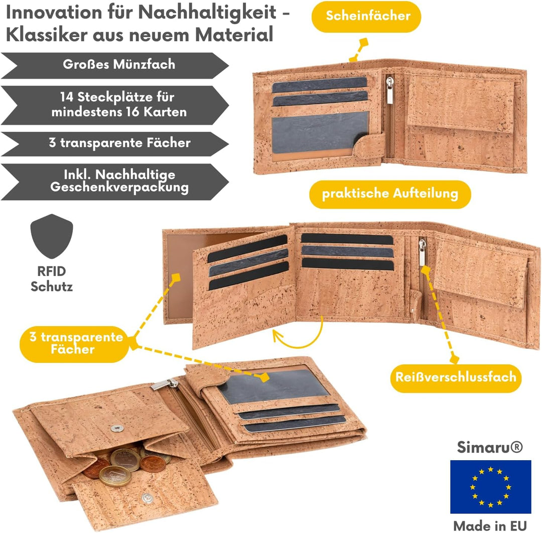 Simaru Kork Geldbörse mit RFID-Schutz, Unisex Geldbeutel für 11+Karten, Scheine & Münzen, Mini Walle