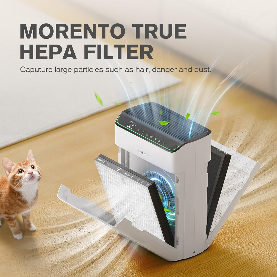 MORENTO Original Luftreiniger-Ersatzfilter, echter HEPA-Filter, kompatibel mit MR5866, für 99,97% de