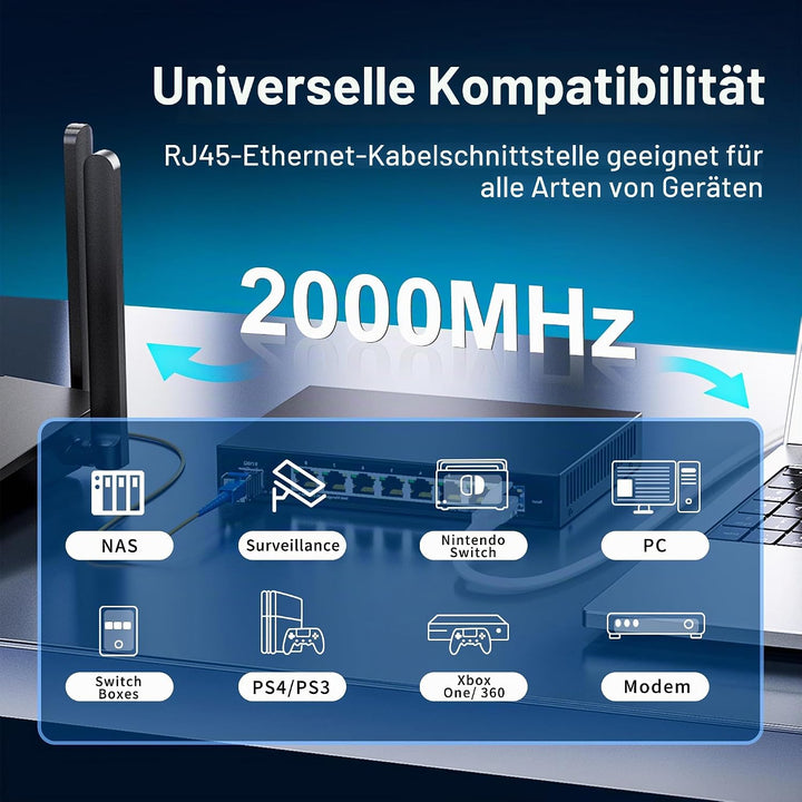 Nowunke LAN Kabel 10meter Cat 8 Netzwerkkabel 10m Flach Ethernet Kabel Weiss Hochgeschwindigkeit 40G