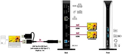 Delock USB Dockingstation Dual HDMI Full-HD/USB 3.2 / LAN/Audio, 87771