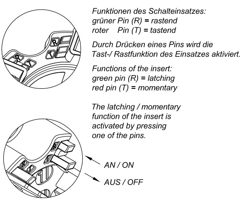 ES-Wende/Tast/Raster Schalteinsatz ES-2T(R)/2 geba Schalteinsatz, europäisch patentiertes System, sc
