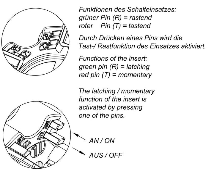 ES-Wende/Tast/Raster Schalteinsatz ES-2T(R)/2 geba Schalteinsatz, europäisch patentiertes System, sc