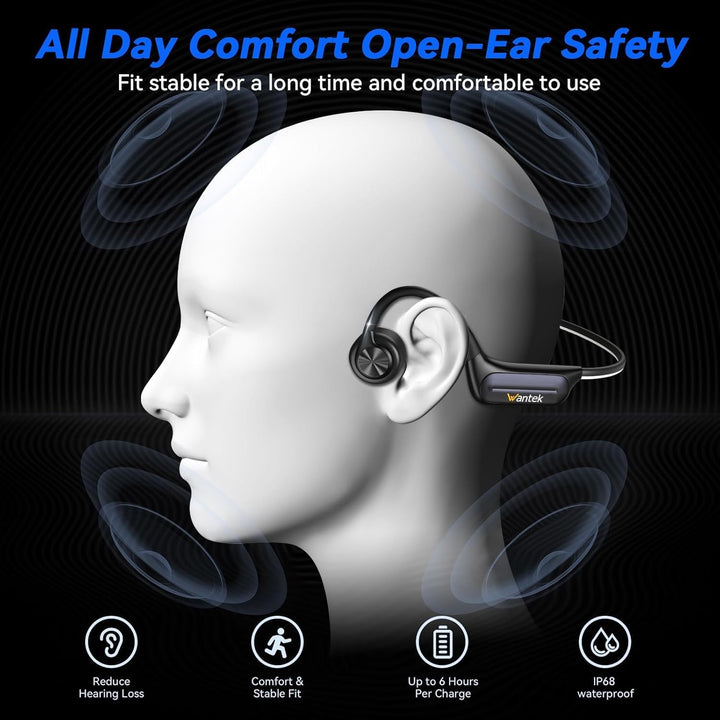 Wantek Open Ear Knochenschall Kopfhörer Bluetooth 5.3, Kabellos IP68 Wasserdicht mit Lange Akkulaufz