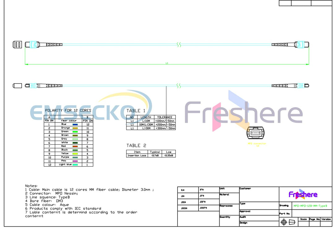 EMSECKO 12-adriges MPO zu MPO Glasfaserkabel 7M, Buchse Typ B, OM3 Multimode Glasfaser Patchkabel, L