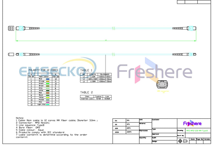 EMSECKO 12-adriges MPO zu MPO Glasfaserkabel 7M, Buchse Typ B, OM3 Multimode Glasfaser Patchkabel, L