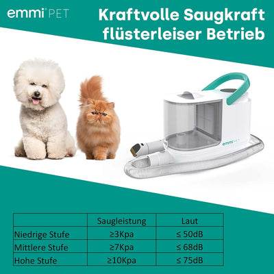 emmi-pet Grooming Kit Pro - 8in1 Hundeschermaschine | Dreifachnutzung mit Schermaschine, Kamm & Stau