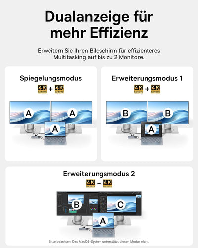 Baseus Docking Station USB C 2 Display,10Gbps 10 in 1 Docking Station with 2 HDMI Single 4K@120Hz, D