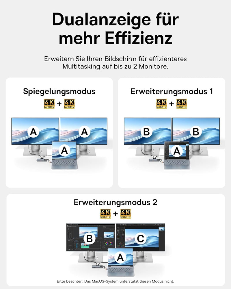 Baseus Docking Station USB C 2 Display,10Gbps 10 in 1 Docking Station with 2 HDMI Single 4K@120Hz, D