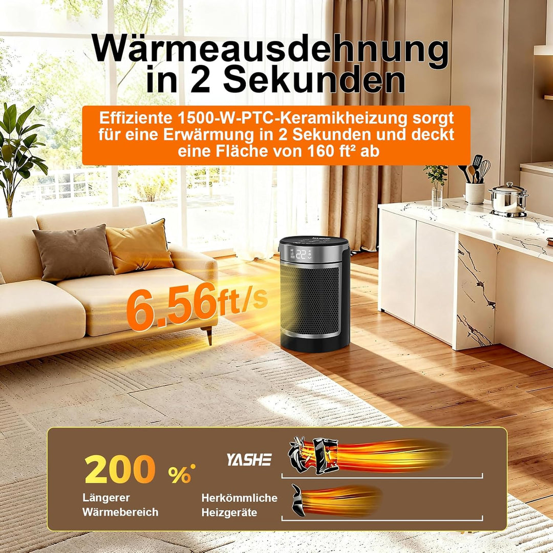YASHE Heizlüfter Energiesparend 1500W Infrarotheizung mit Fernbedienung, Thermostat PTC-Keramik Heiz