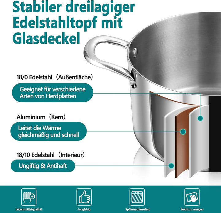 TEAMFAR Kochtopf, 20cm Topf Induktion aus 3-Lagen Edeastahl, 3,3L Nudeltopf Fleischtopf mit Glasdeck