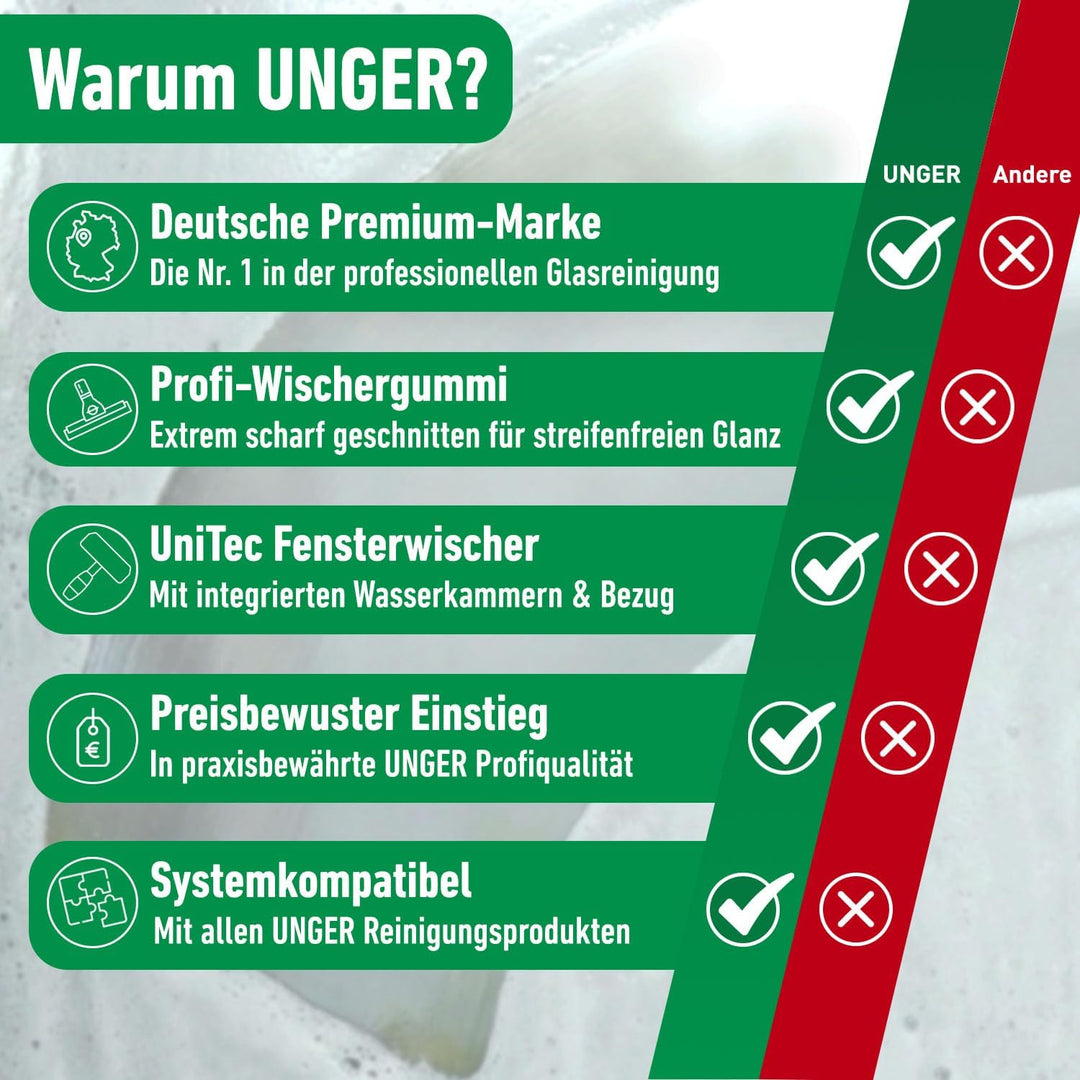 UNGER PRO Fensterreinigungs Starter-Set 2in1 (inkl. Fensterwischer + Einwascher, für professionelle