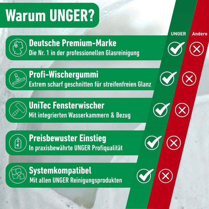 UNGER PRO Fensterreinigungs Starter-Set 2in1 (inkl. Fensterwischer + Einwascher, für professionelle