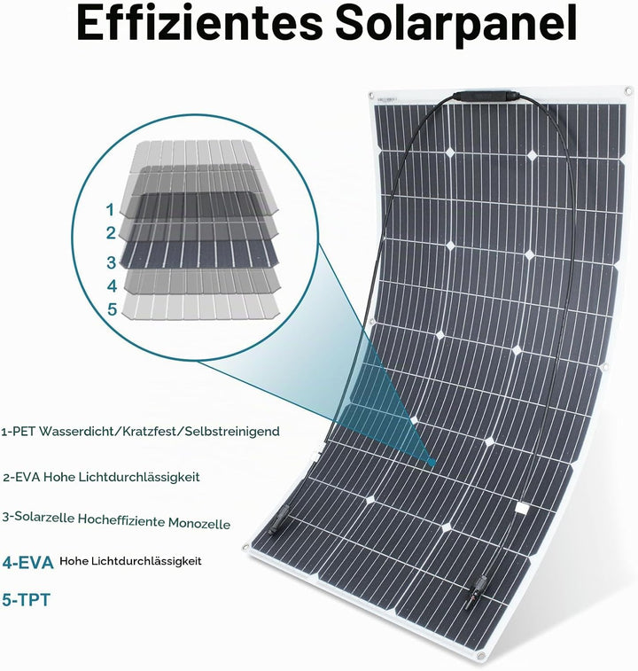 Monokristallines 200W 12V Flexibles Solarpanel Kit Für Outdoor mobile Nutzung 200W Solar Panel Syste