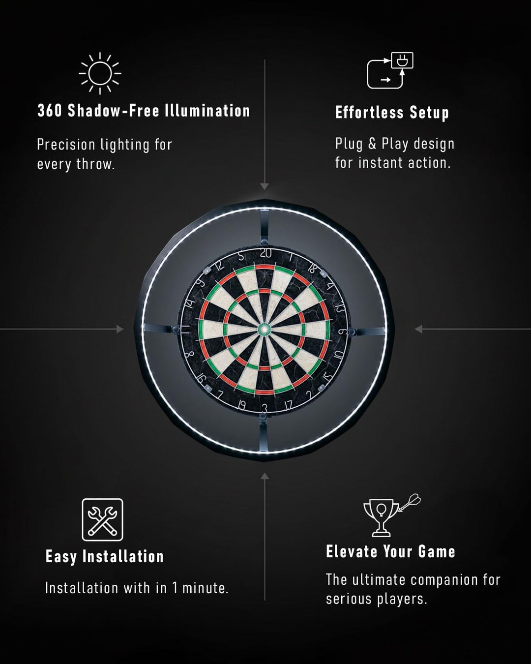 Dartscheibe Beleuchtung– Ultrahell 360° LED Lichtring für Sisal Dartboard – Schattenloser Runddesign