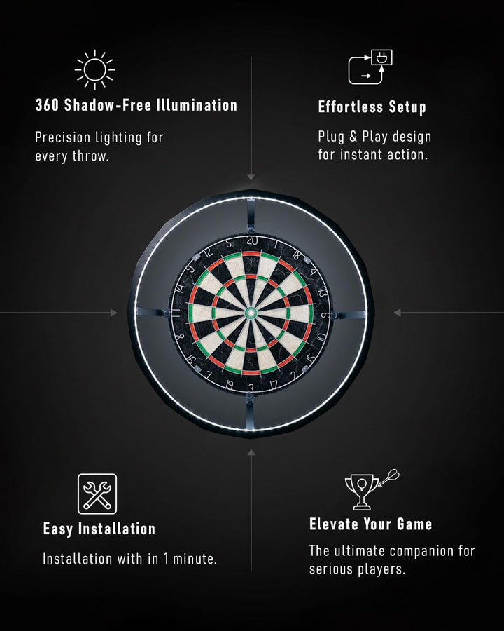 Dartscheibe Beleuchtung– Ultrahell 360° LED Lichtring für Sisal Dartboard – Schattenloser Runddesign