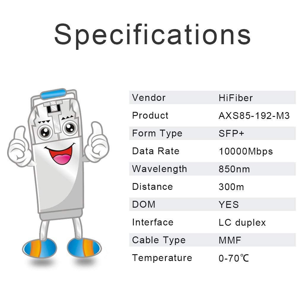 HiFiber 4 Stück,10G Multimode SFP+ LC Modul, 10GBase-SR Fiber Transceiver für Cisco SFP-10G-SR, Mera