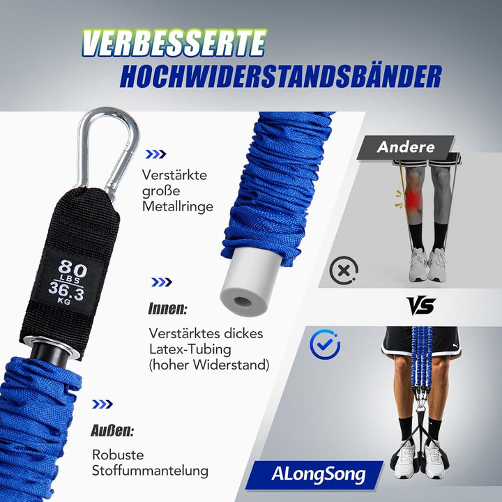 Klimmzughilfebänder mit 4 Widerstandsbänder 80-320LBS & Fussstützpedalen, verstellbar in Gewicht und