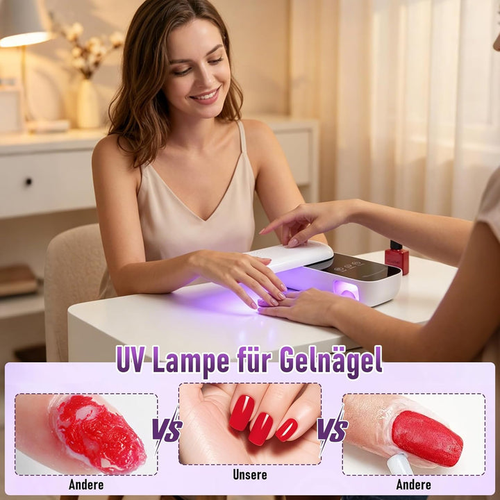 Nagelpilz Lasergerät, UV Lampe für Gelnägel, UV LED Nagellampe mit 36 Perlen 4 Lichtquellen 3 Timer