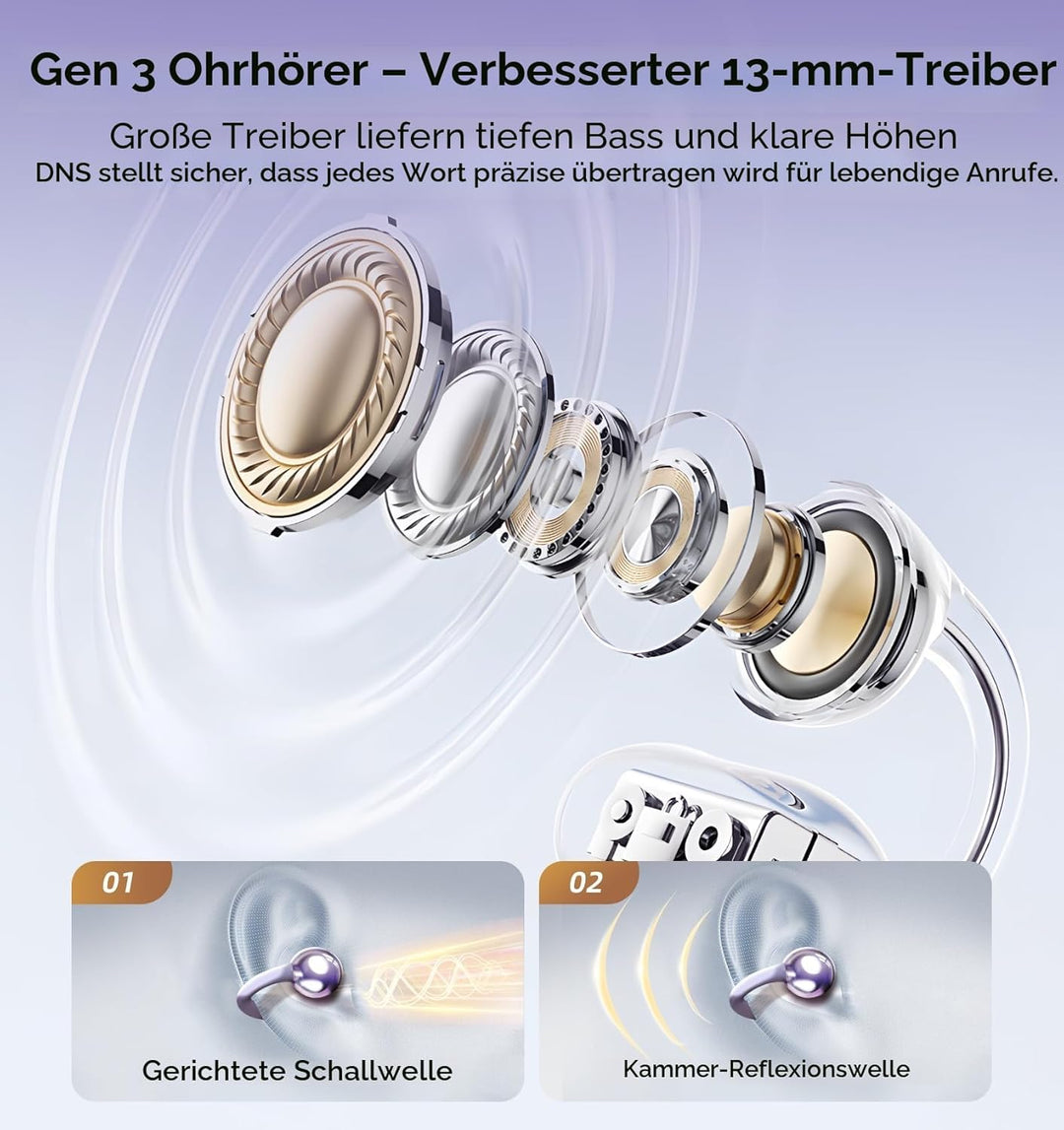 King Lucky Open-Ear-Kopfhörer Kabellos Bluetooth 6.0–Clip-On-Ohrhörer mit Mikrofon,50h Spielzeit,ENC