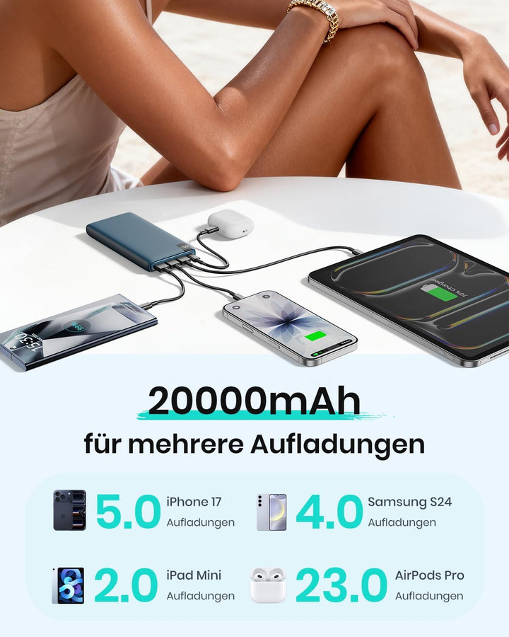 A ADDTOP Power Bank 20000mAh – Powerbank mit 22,5 W Schnellladefunktion, 4 Ausgängen und LED-Anzeige