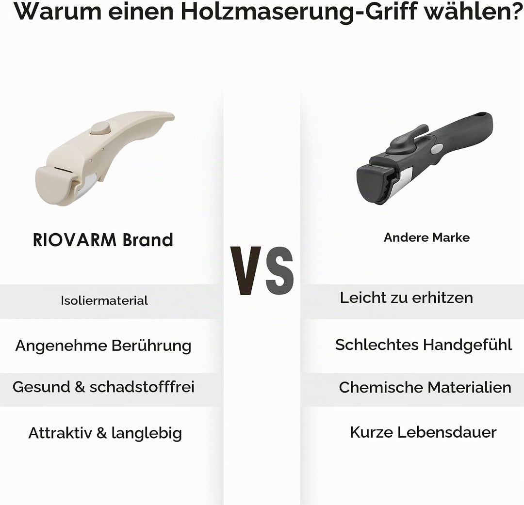 RIOVARM Induktion Töpfe und Pfannen Set mit abnehmbaren Griffen, Antihaft Granit Stapelbar Kochgesch