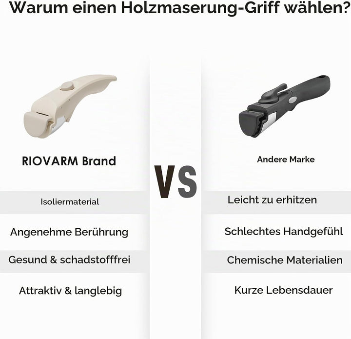 RIOVARM Induktion Töpfe und Pfannen Set mit abnehmbaren Griffen, Antihaft Granit Stapelbar Kochgesch