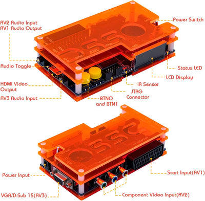 Mcbazel OSSC Scart Komponente VGA zu HDMI Open Source Scan-Konverter v1.6 für Retro Gaming Konsole