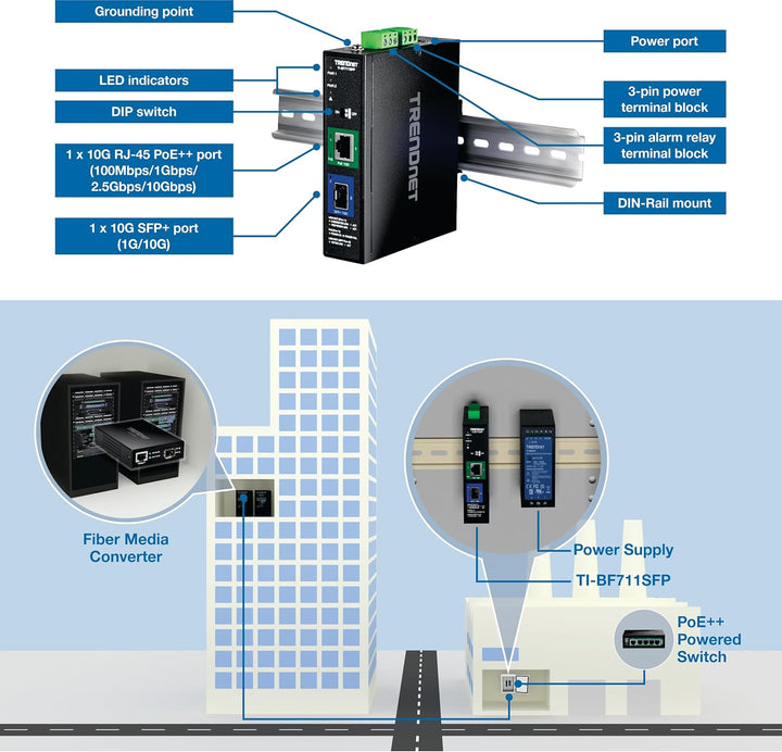 TRENDnet Industrial 10G SFP+ to 10G PoE++ Media Converter, TI-BF711SFP