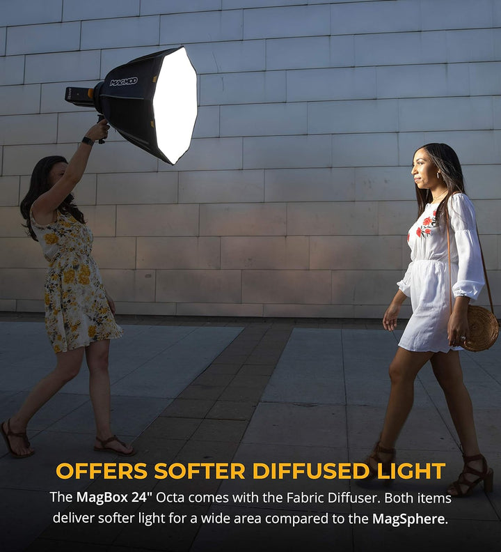 MagMod Magbox 24 Octa - Professionelle Blitz-Softbox mit innovativen Features für erstklassige Fotog