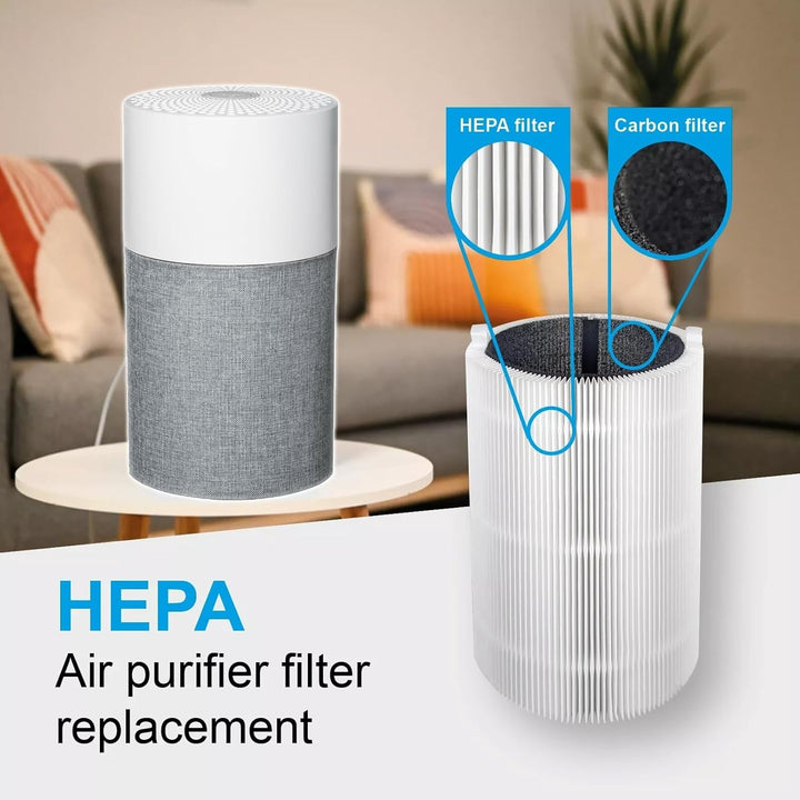 SPARES2GO Partikel-HEPA-Kohle-Hülsenfilter für Blueair Blue Pure 511 Luftreiniger