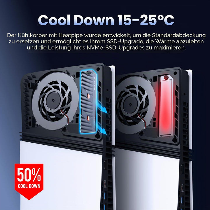GRAUGEAR PS5 Pro/PS5 Slim M.2 SSD Kühlkörper mit Heatpipe, integriertem Kupfer-Heatpipe und Aluminiu