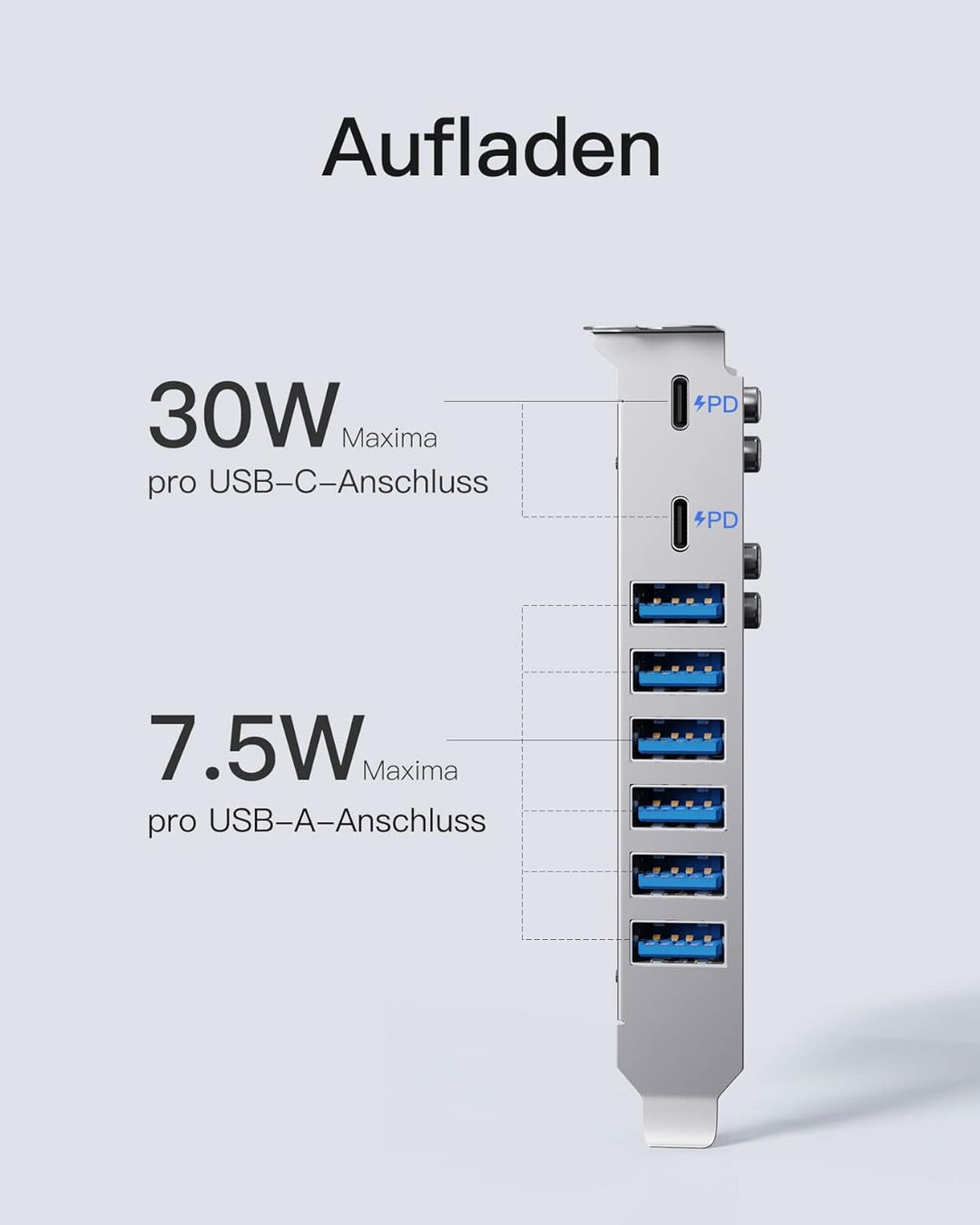 Inateck PCIe USB 3.2 Gen 2 Karte, USB C Power Delivery Laden, 2 USB C Ports und 6 USB A Ports mit 16