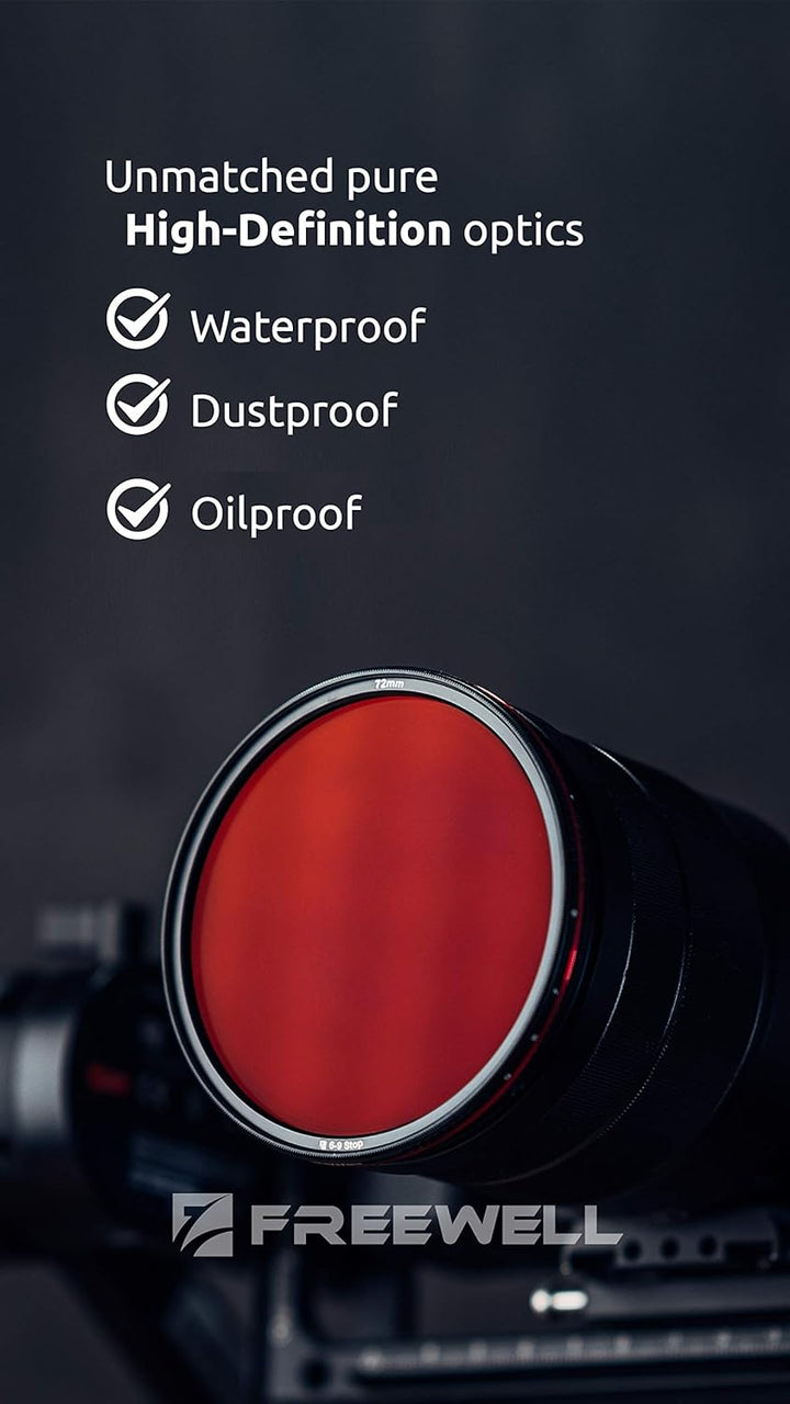 Freewell 82mm Gewinde Harter Halt Variable ND Filter All Day 2 bis 5 Stop & 6 bis 9, Stop - 2Pack 82