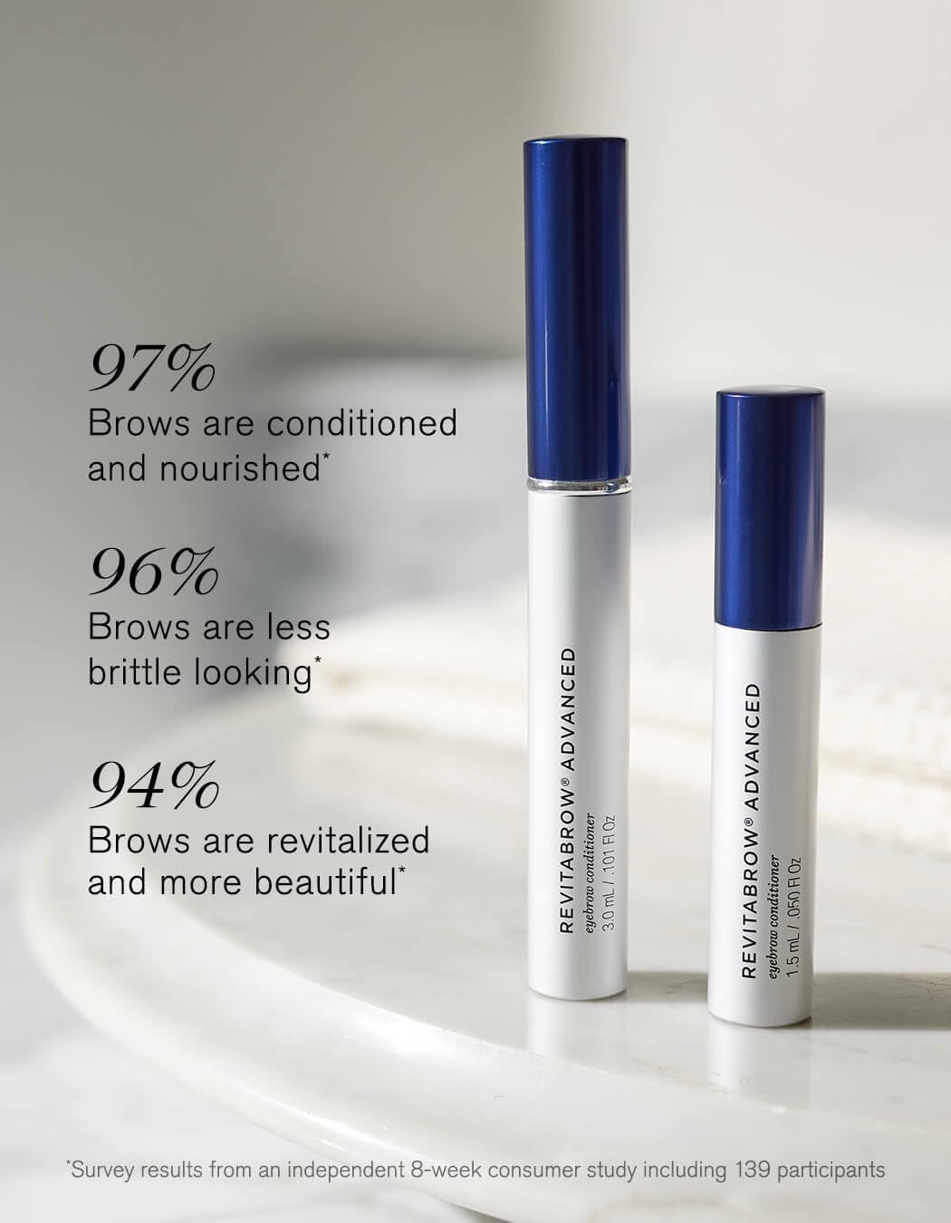 Advanced Cosmetics,Eyebrow Balm Serum,3ml