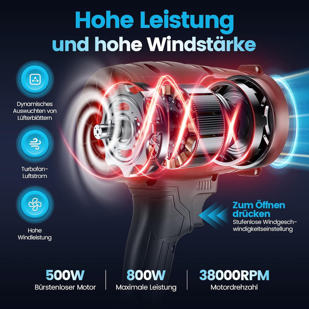 Akku Laubbläser für Makita 18V 38000 RPM Handgebläse 288km/h Turbogebläse Luftgebläse zur Auto Reini