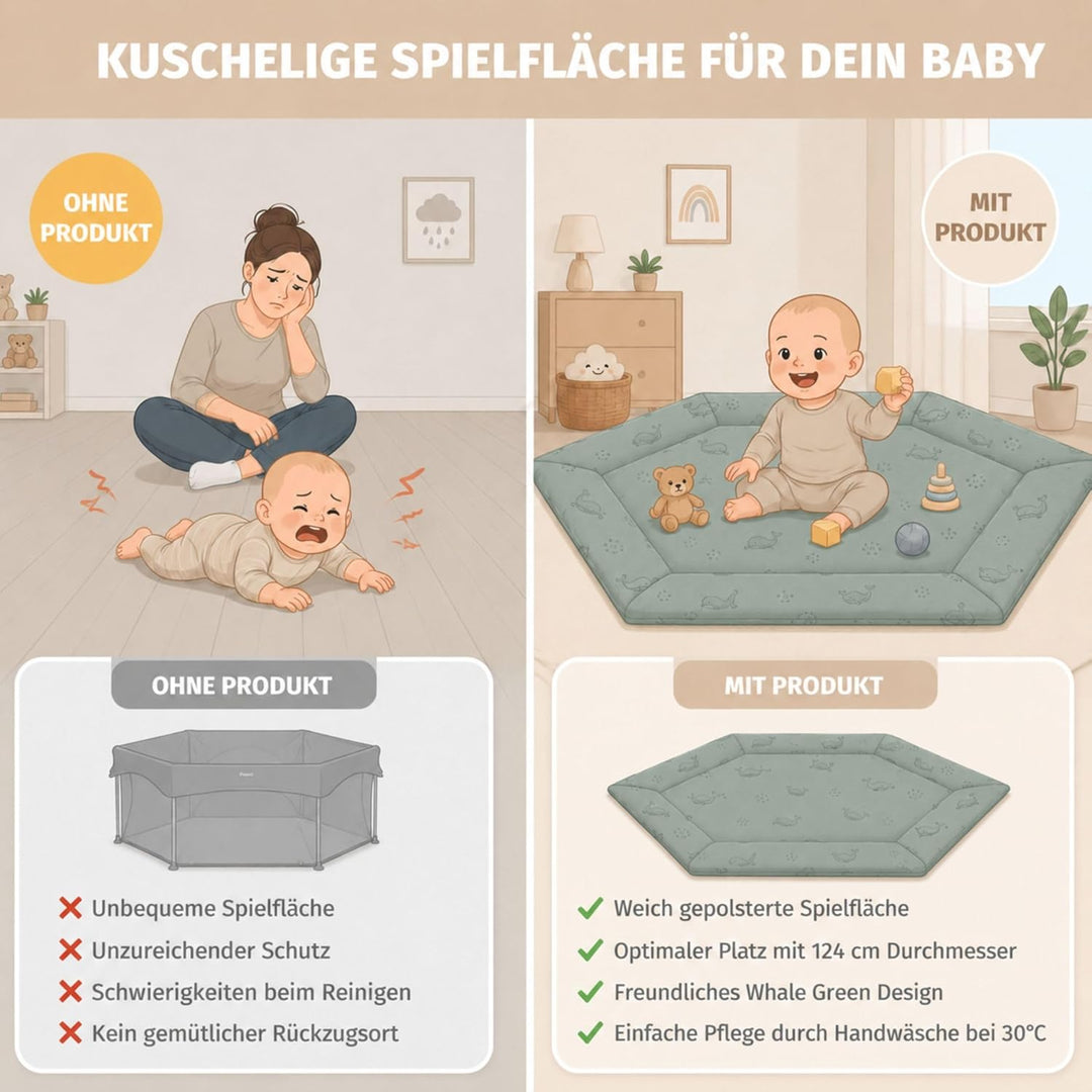 Fillikid Einlage Laufstall 6-eckig Exklusiv | Krabbeldecke Laufgitter 124 cm | Schutzeinlage Laufgit